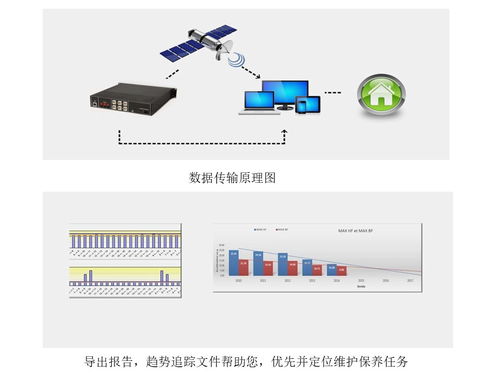 電力試驗進口產(chǎn)品手冊 賦能自然科學(xué)研究和試驗發(fā)展