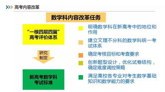 新高考數(shù)學(xué)科內(nèi)容改革與考試標(biāo)準(zhǔn)對(duì)自然科學(xué)研究和試驗(yàn)發(fā)展的促進(jìn)作用